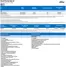Ford katalog i Ørum | Puma gen E. | 2026-04-20T00:00:00.000Z - 2026-06-30T00:00:00.000Z