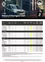 Renault katalog i Hadsten | prisliste-kangoo | 2026-04-01T00:00:00.000Z - 2026-06-30T00:00:00.000Z