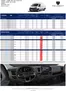 Peugeot katalog | BOXER PRISER OG SPECIFIKATIONER | 2025-04-17T00:00:00.000Z - 2026-04-17T00:00:00.000Z