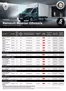Renault katalog i Kolding | prisliste-master-chassis | 2026-04-01T00:00:00.000Z - 2026-06-30T00:00:00.000Z