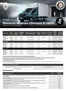 Renault katalog i Kolding | prisliste-master-chassis-e-tech-electric | 2026-04-01T00:00:00.000Z - 2026-06-30T00:00:00.000Z