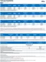Ford katalog i Holstebro | Capri. | 2026-05-27T00:00:00.000Z - 2026-06-30T00:00:00.000Z