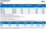 Ford katalog i Smørumnedre | Explorer. | 2026-07-06T00:00:00.000Z - 2026-07-20T00:00:00.000Z