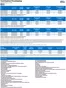 Ford katalog i Aalborg | Explorer. | 2026-07-01T00:00:00.000Z - 2026-09-30T00:00:00.000Z