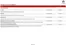 Citroën katalog i Randers | tilbehoersprislister C3 | 2026-01-01T00:00:00.000Z - 2026-12-31T00:00:00.000Z