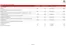 Citroën katalog i Randers | tilbehoersprislister Jumpy | 2026-01-01T00:00:00.000Z - 2026-12-31T00:00:00.000Z