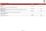 Citroën katalog i Randers | tilbehoersprislister Jumper | 2026-01-01T00:00:00.000Z - 2026-12-31T00:00:00.000Z