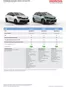 Honda katalog | JAZZ Prisliste DK 28042026 | 2026-01-01T00:00:00.000Z - 2026-12-31T00:00:00.000Z