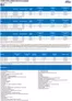 Ford katalog i Thisted | Explorer. | 2026-07-01T00:00:00.000Z - 2026-09-30T00:00:00.000Z