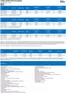 Ford katalog i Thisted | Capri. | 2026-07-01T00:00:00.000Z - 2026-09-30T00:00:00.000Z