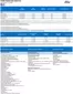 Ford katalog i Århus | Mustang mach e. | 2026-08-03T00:00:00.000Z - 2026-08-17T00:00:00.000Z