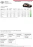 Toyota katalog i Skærbæk (Syddanmark) | Ny Urban Cruiser Privatleasing | 2026-01-01T00:00:00.000Z - 2026-12-31T00:00:00.000Z