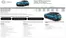 Nissan katalog i Holbæk | Privatleasing MICRA | 2026-09-02T00:00:00.000Z - 2026-09-30T00:00:00.000Z