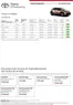 Toyota katalog i Esbjerg | Ny Urban Cruiser Privatleasing | 2026-01-01T00:00:00.000Z - 2026-12-31T00:00:00.000Z