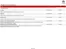 Citroën katalog i Kolind | tilbehoersprislister C3 | 2026-01-01T00:00:00.000Z - 2026-12-31T00:00:00.000Z