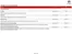 Citroën katalog i Holbæk | tilbehoersprislister C3 aircross | 2026-01-01T00:00:00.000Z - 2026-12-31T00:00:00.000Z