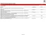 Citroën katalog i Holbæk | tilbehoersprislister Berlingo van | 2026-01-01T00:00:00.000Z - 2026-12-31T00:00:00.000Z