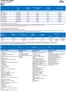 Ford katalog i Hørsholm | Explorer. | 2026-01-01T00:00:00.000Z - 2026-12-31T00:00:00.000Z