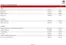 Citroën katalog i Kolind | tilbehoersprislister E-c3 aircross | 2026-01-01T00:00:00.000Z - 2026-12-31T00:00:00.000Z