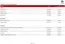 Citroën katalog i Kolind | tilbehoersprislister E-c5 aircross | 2026-01-01T00:00:00.000Z - 2026-12-31T00:00:00.000Z