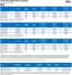 Ford katalog i Frederikshavn | Explorer. | 2026-09-28T00:00:00.000Z - 2026-12-31T00:00:00.000Z