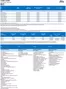 Ford katalog i Viborg | Capri. | 2027-01-01T00:00:00.000Z - 2027-12-31T00:00:00.000Z