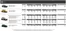 Renault katalog i Hørsholm | privatleasing-renault | 2026-10-01T00:00:00.000Z - 2026-12-31T00:00:00.000Z