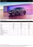 Peugeot katalog i Sønderborg | Peugeot E-2008 | 2026-10-29T00:00:00.000Z - 2027-10-29T00:00:00.000Z