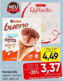 Kinder - Eis