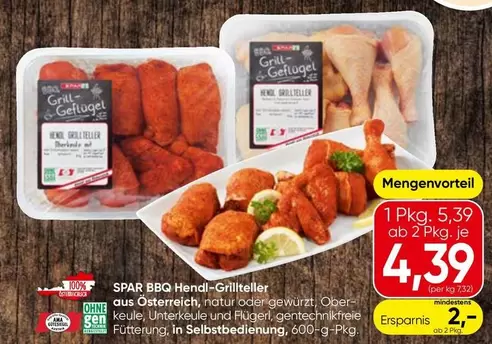 Ama - BBQ Hendi-Grillteller