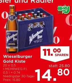 Gold -  Kiste
