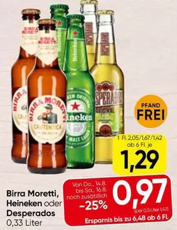 Desperados - Heineken oder