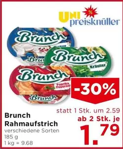 Brunch - Rahmaufstrich