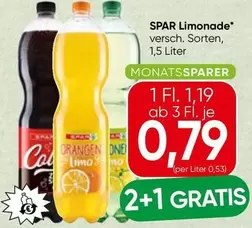 Limonade