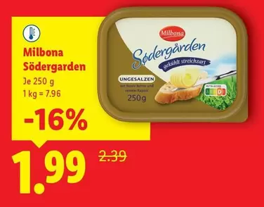 Södergarden