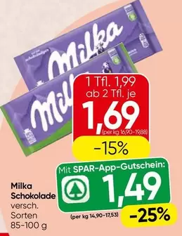 Milka - Schokolade