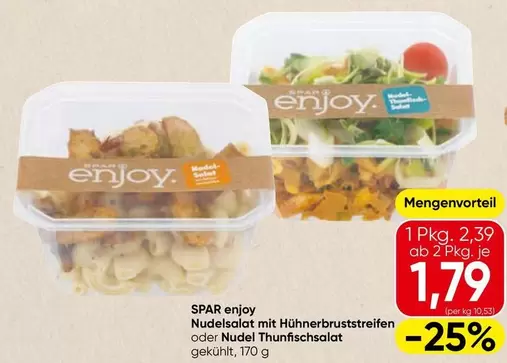 Nudelsalat mit Hühnerbruststreifen oder Nudel Thunfischsalat