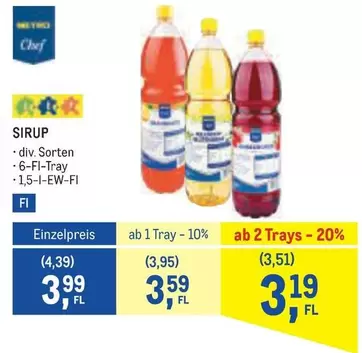SIRUP
