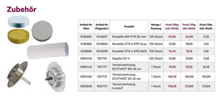 Rondelle MW STR 60 mm, Rondelle STR-U EPS Grau, Rondelle STR-U EPS Weiß, Stopfen SV II, Versatzwerkzeug ECOTWIST BS 26 cm, Versatzwerkzeug ECOTWIST 28-40 cm, Versatzwerkzeug 6-KANT