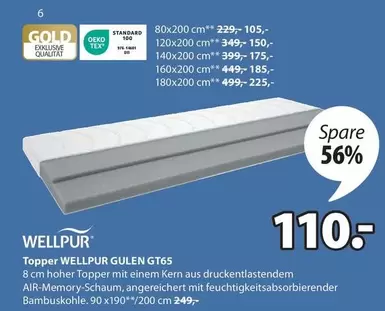 Gold - GULEN GT65