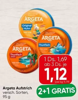 Thunfisch - Aufstrich