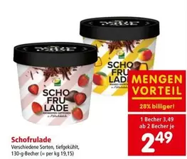 Schofrulade