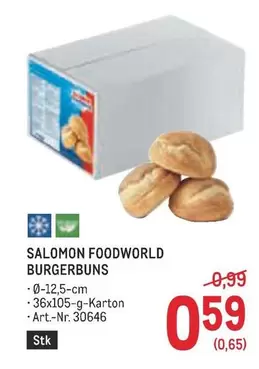 Salomon - BURGERBUNS