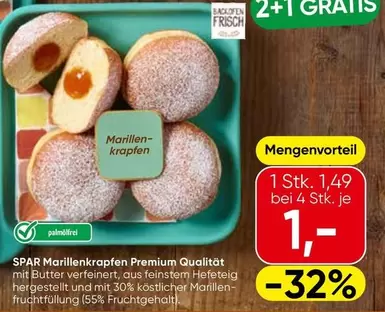 Krapfen - Marillenkrapfen