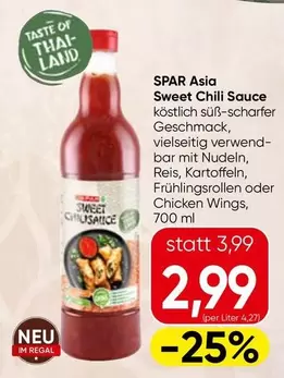 Sweet Chili Sauce