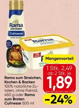 zum Streichen, Kochen & Backen