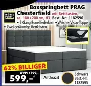 Schwarz - Boxspringbett PRAG