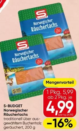 Norwegischer Räucherlachs