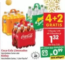 Coca Cola - Limonaden