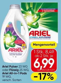 Pulver oder Flüssig, All-in-1 Pods